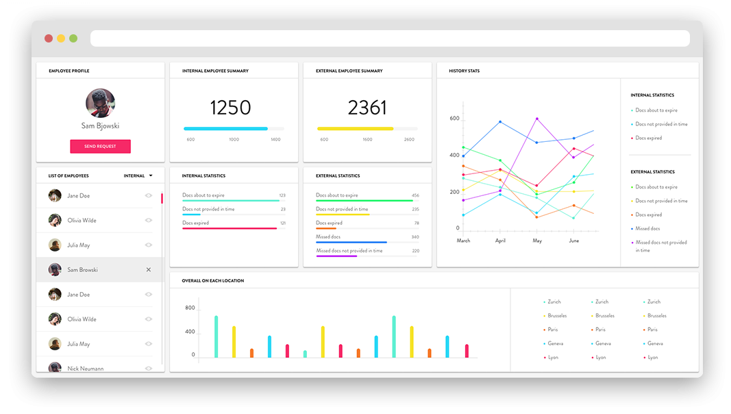 Intense product website preview
